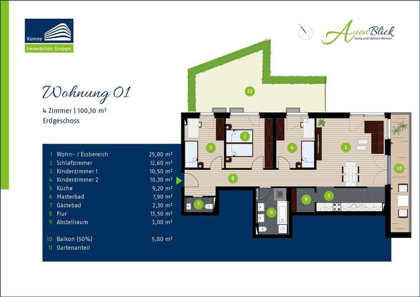 SOFORT EINZIEHEN!!! Bezugsfreie 4-Zimmer Wohnung, TG Stellplatz