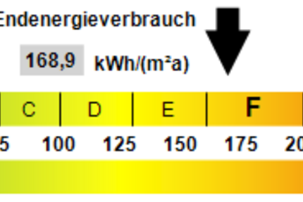 Wohnung zum Mieten in Halle 350 € 41.08 m² 1 zimmer