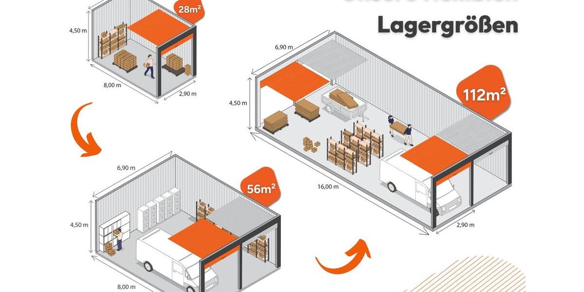 Gewerbeobjekt Schkeuditz - 165&euro; | Angebot:26270630