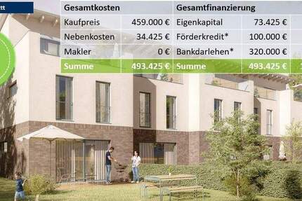 Haus Markranstädt Göhrenz - 5 Zimmer, 146 m&sup2;, 459.000&euro; | Angebot:25799031