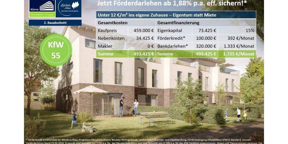 Reihenmittelhaus Markranstädt Göhrenz - 5 Zimmer, 146 m&sup2;, 459.000&euro; | Angebot:25799031