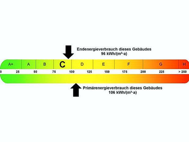 Etagenwohnung Köthen (Anhalt) - 1 Zimmer, 54 m&sup2;, 275&euro; | Angebot:23525976