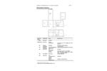 Reihenhaus Köthen (Anhalt) - 6 Zimmer, 100 m&sup2;, 46.900&euro; | Angebot:26869621