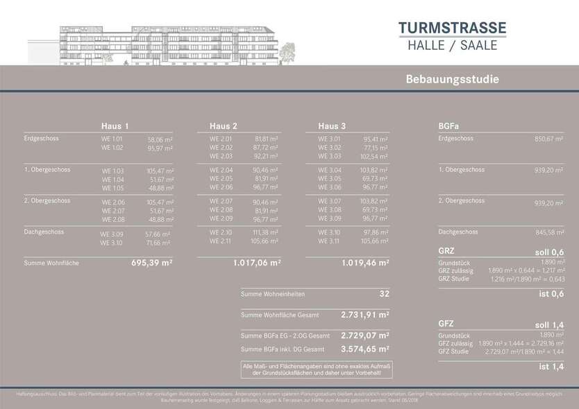 Projektiertes Baugrundstück für ca. 2.731 m² vermietbare Fläche zimmer