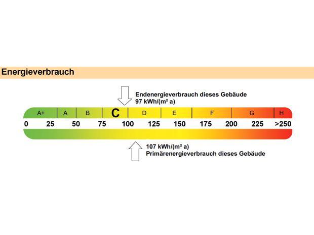 Wohnen mit der WGK Köthen .... in Kleinwülknitz zimmer