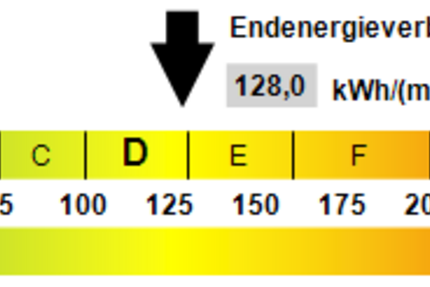 Wohnung Halle Dölau - 3 Zimmer, 69 m&sup2;, 98.000&euro; | Angebot:26114619