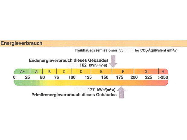 schöner Wohnen mit der WGK... im Zentrum von Köthen in der Ludwigstraße mit Dachterrasse 2 zimmer