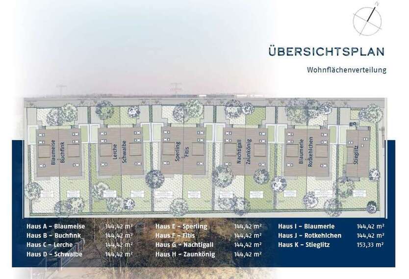 WIR BAUEN FÜR SIE - Doppelhaushälfte mit Terrasse und Garten - Amselweg 16 Haus 8 - Zaunkönig