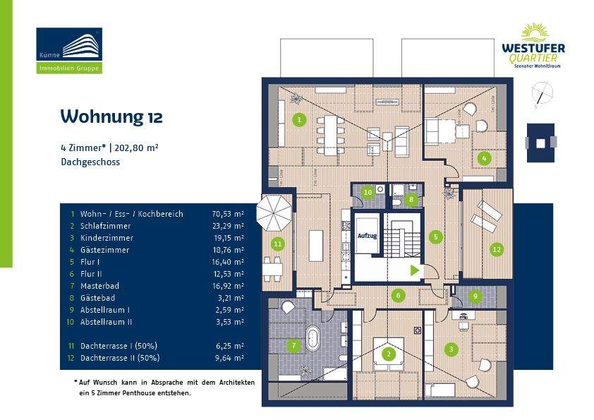 Etagenwohnung Markranstädt - 4 Zimmer, 202 m&sup2;, 983.500&euro; | Angebot:25997398