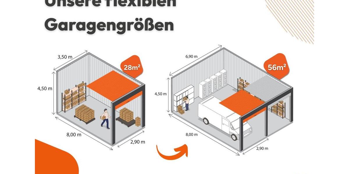 Garagen / Stellplätze Halle (Saale) Büschdorf - 160&euro; | Angebot:26278796