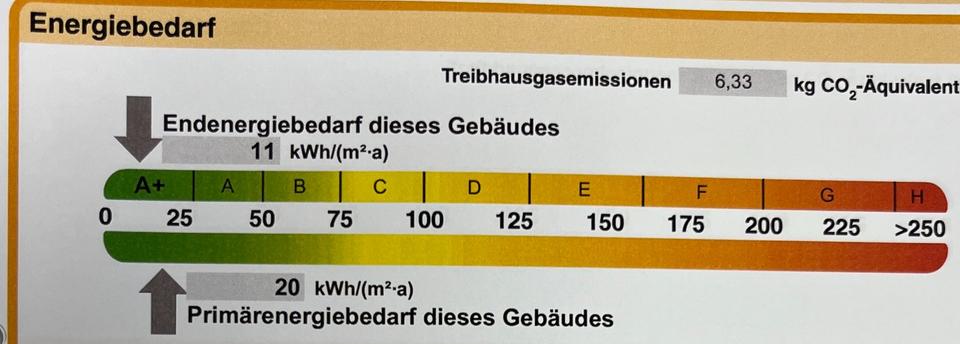 Einfamilienhaus Teutschenthal - 5.5 Zimmer, 96 m&sup2;, 1.470&euro; | Angebot:25145951