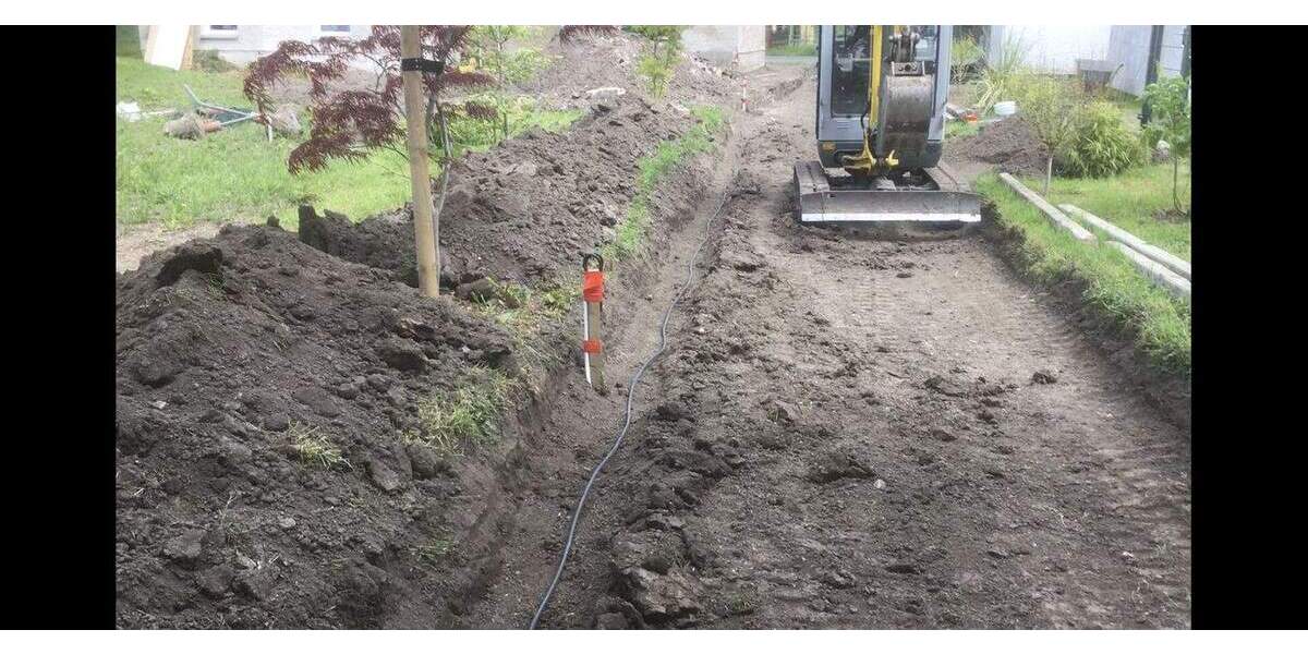 Grundstück Südliches Anhalt OT Glauzig Pfriemsdorf - 79.990&euro; | Angebot:25703611