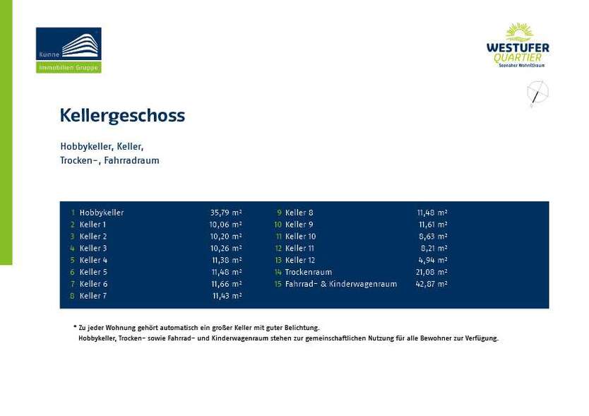 Am Kulkwitzer See: Ihre Traumwohnung im DG mit 3 Zimmern, KfW40, mit Fahrstuhl & großer Terrasse 3 zimmer