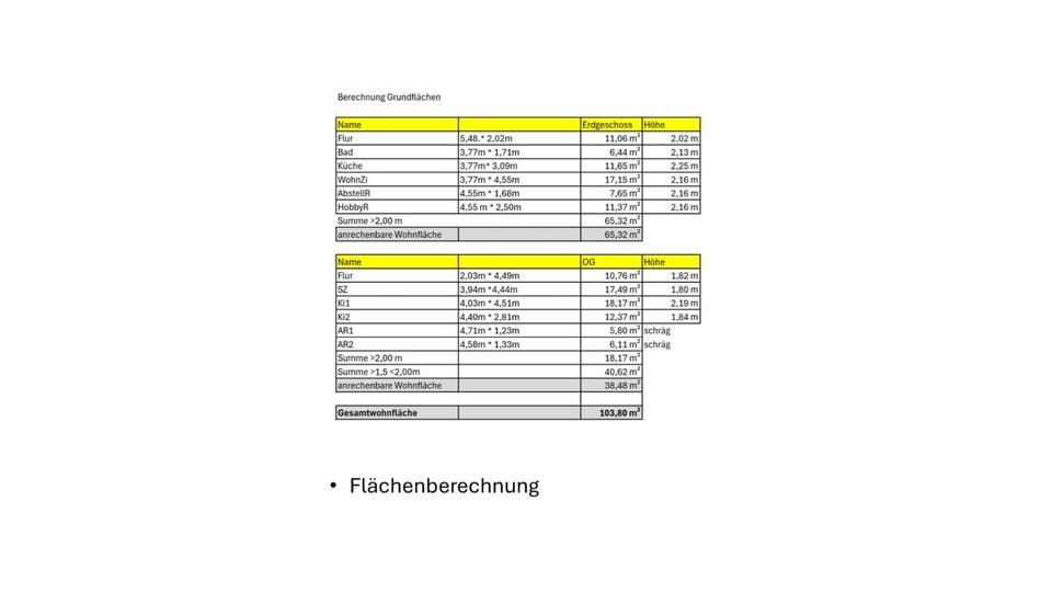 Reihenhaus Bad Lauchstädt - 5 Zimmer, 100 m&sup2;, 112.500&euro; | Angebot:24361277