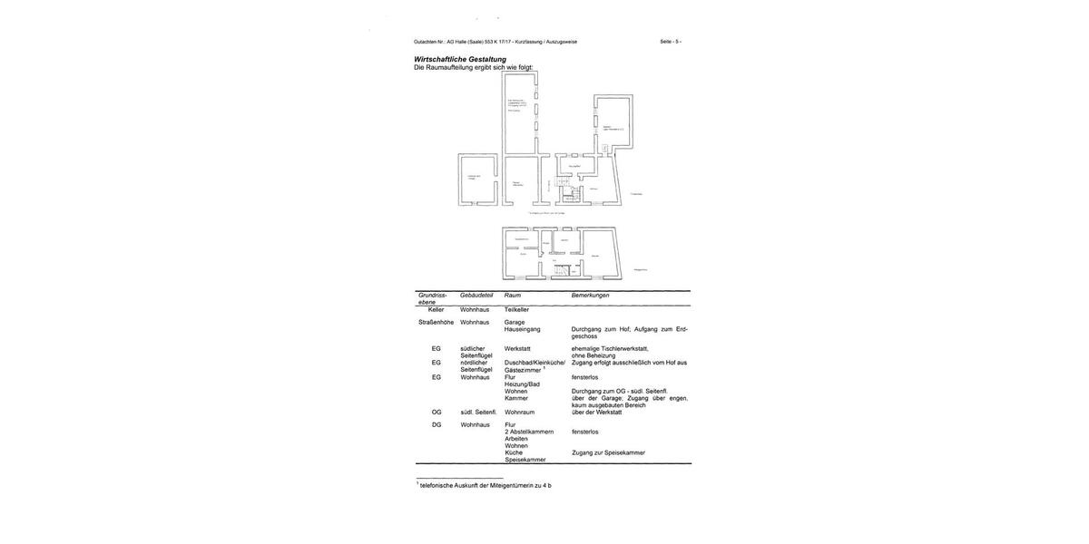 Reihenhaus Wettin-Löbejün Löbejün - 6 Zimmer, 100 m&sup2;, 49.900&euro; | Angebot:25993855
